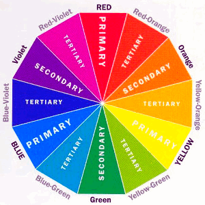 schema colori